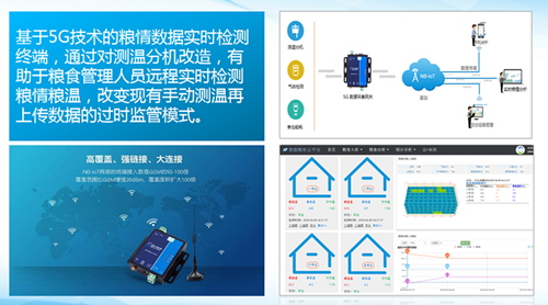 如何打造科技储粮“科技范”？