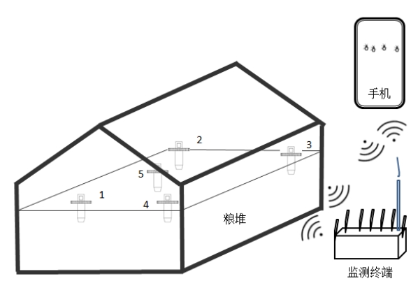 诱捕器.jpg
