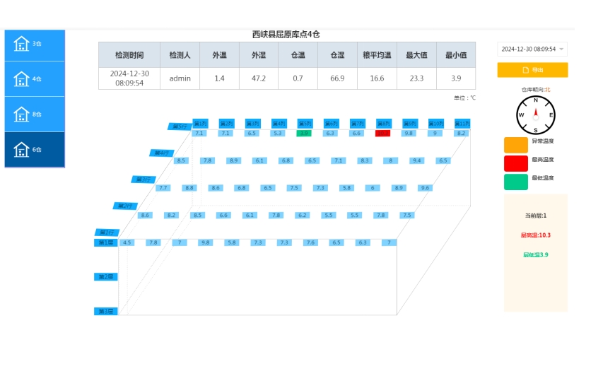 智能粮情检测：守护“大国粮仓”的科技卫士
