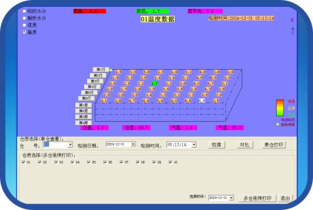 粮情检测有多重要？3 大核心价值，帮粮库降本增效、守住粮仓