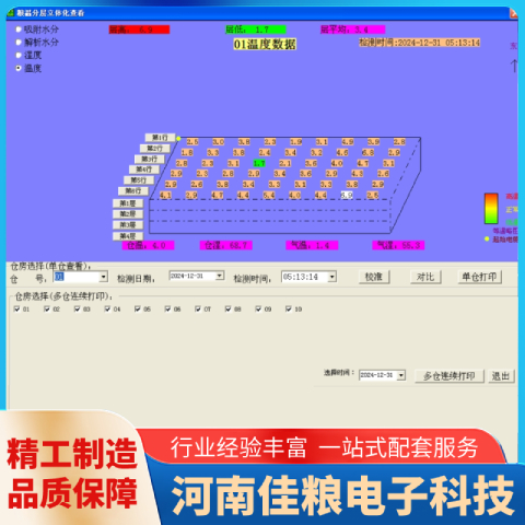 粮情监控.jpg